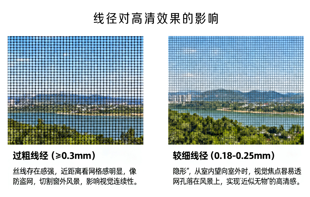 12-目数线径.jpg