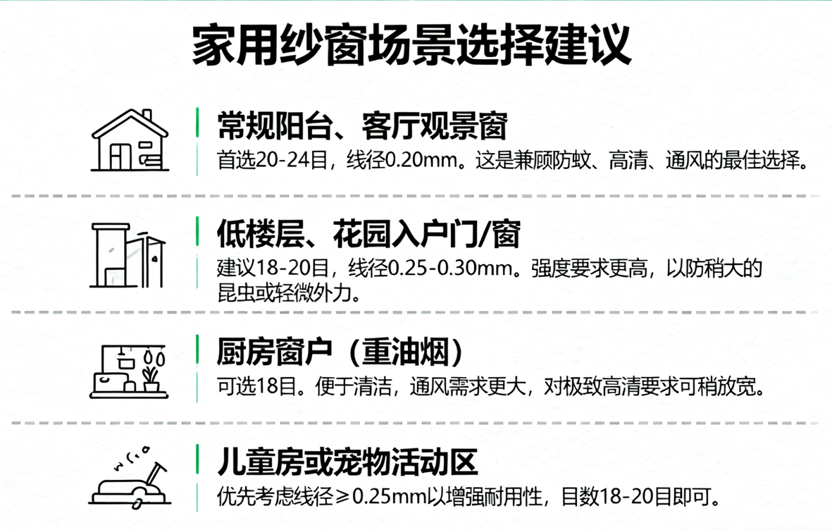 14-目数线径.jpg